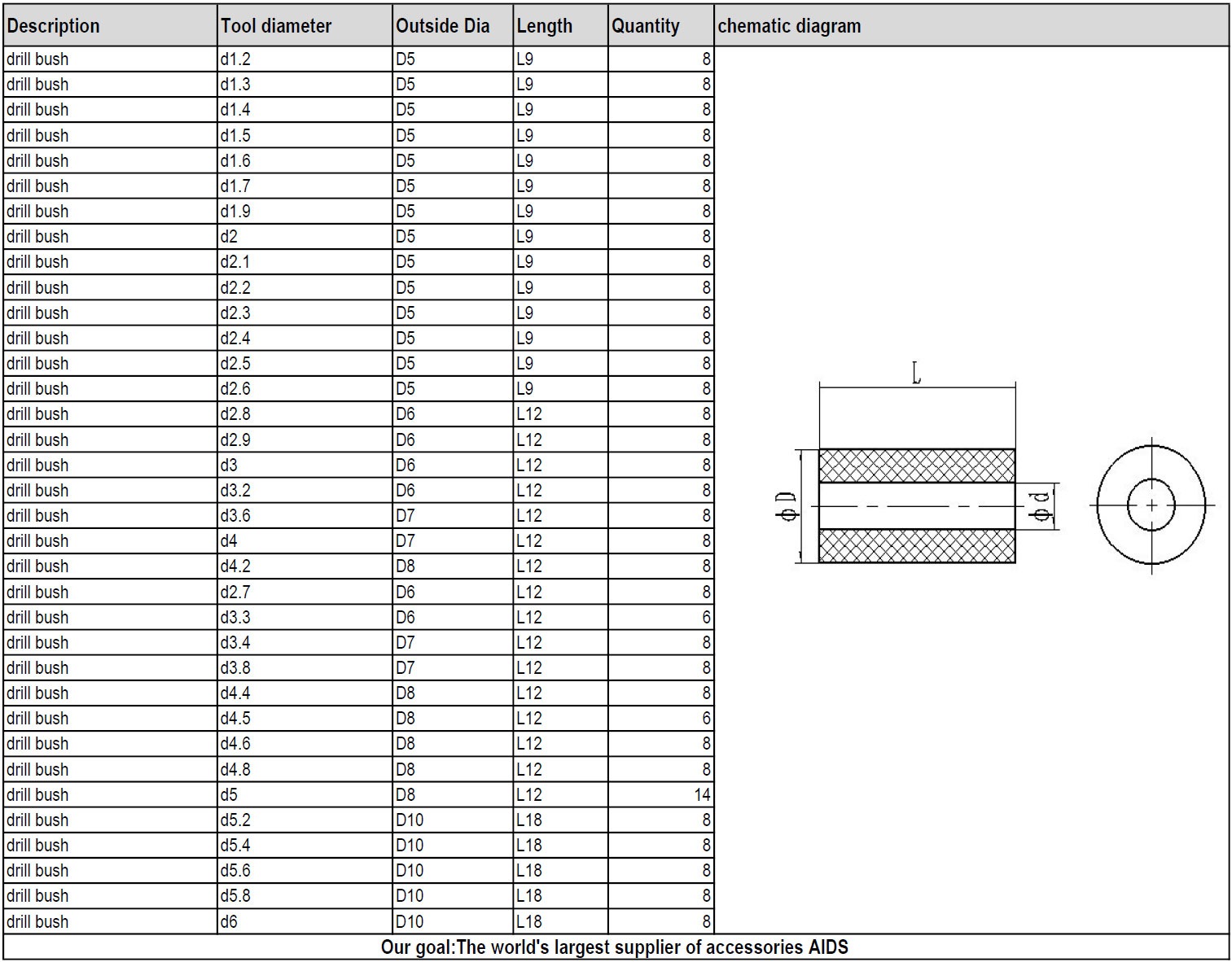 Stock_HTT-Germany_P2